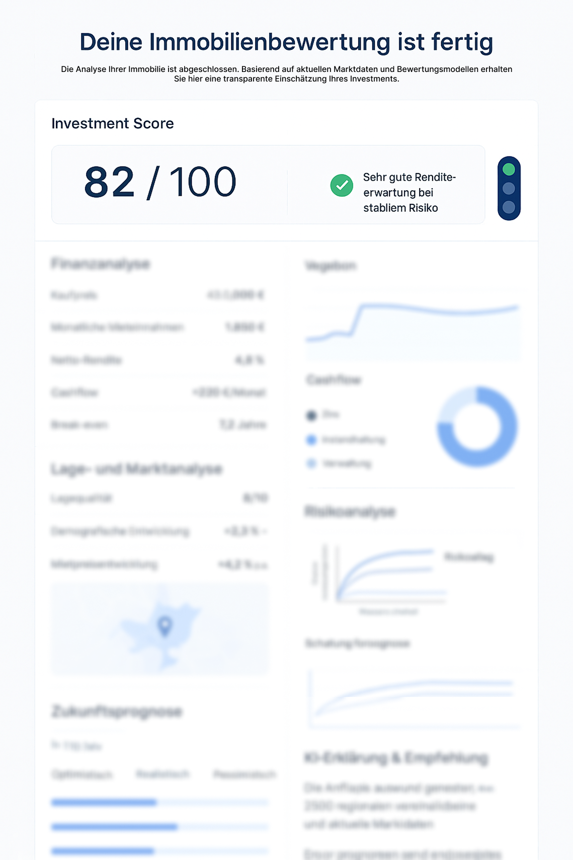 ImmoDealCheck Dashboard